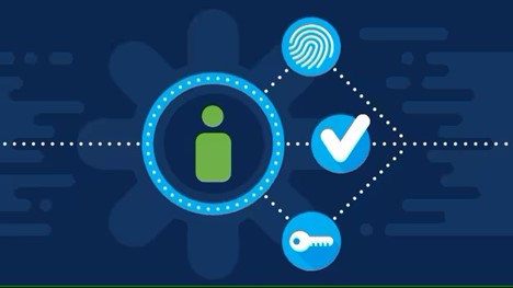 Are you Efficiently Managing your Network Accesses